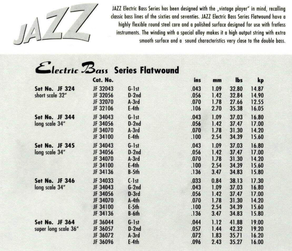 DR Sunbeams vs. DR Legend Flatwounds